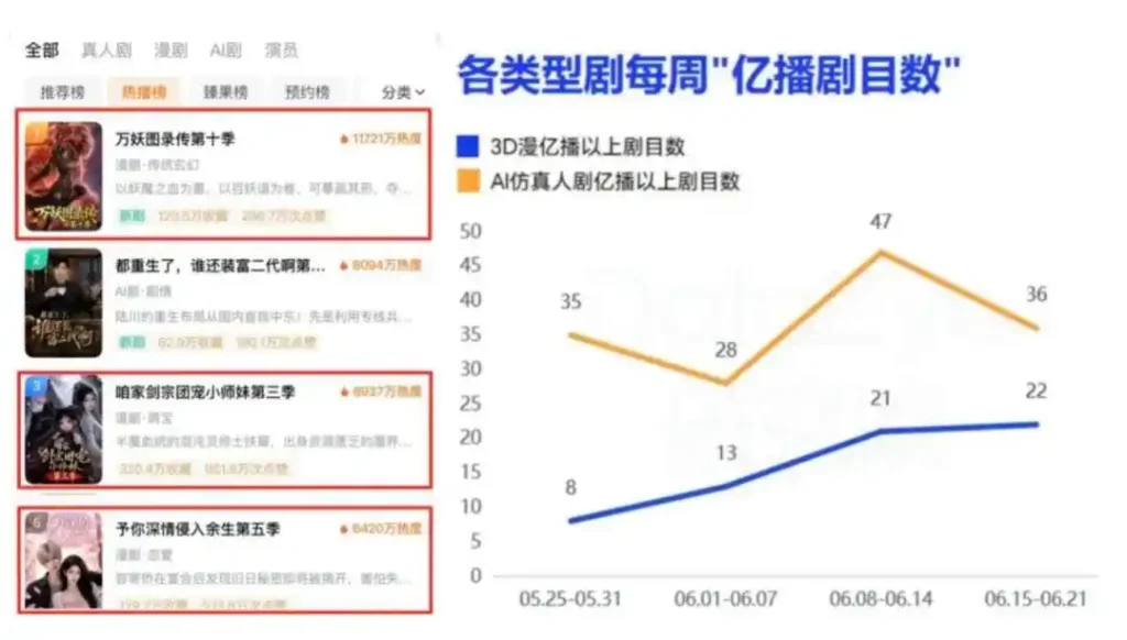 国产年番集体进入大结局-BBGTALK