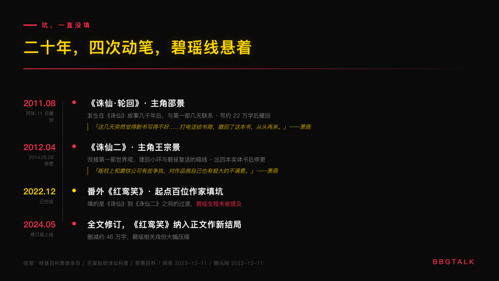 新版诛仙删减碧瑶，萧鼎到底有没有问题？-BBGTALK