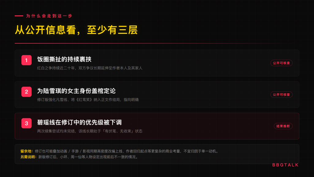 新版诛仙删减碧瑶，萧鼎到底有没有问题？-BBGTALK